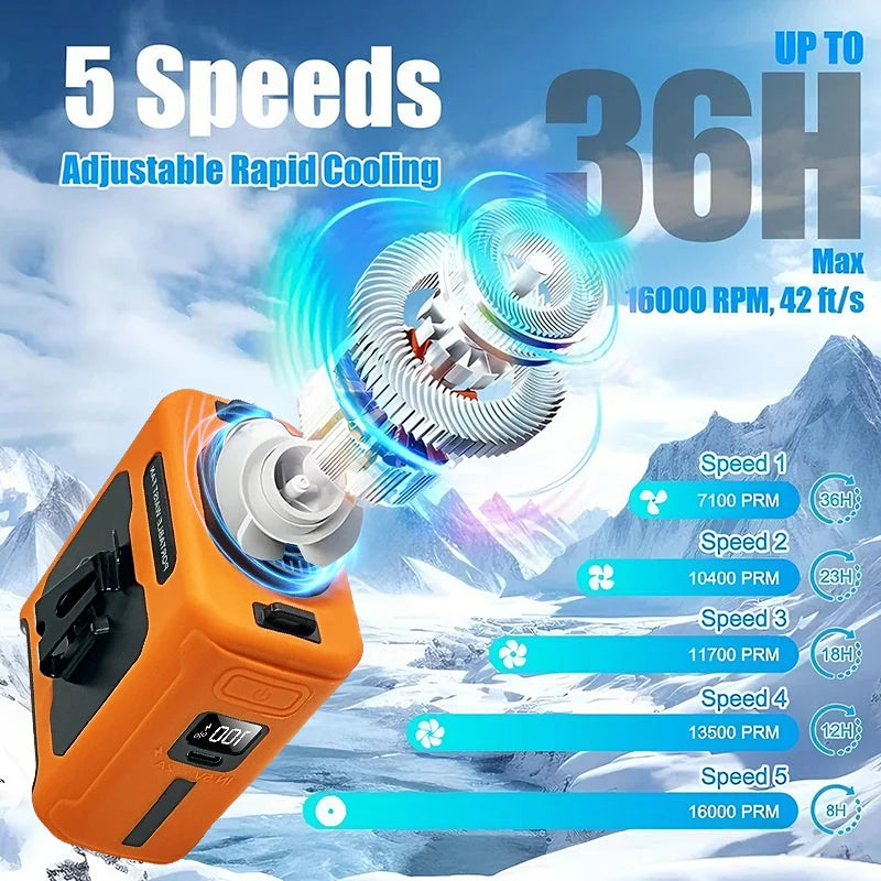 20000mAh Rechargeable Waist Fan Portable Hands Free Mini Fan With Power Bank Flashlight 5 Speeds For Outdoor Activities