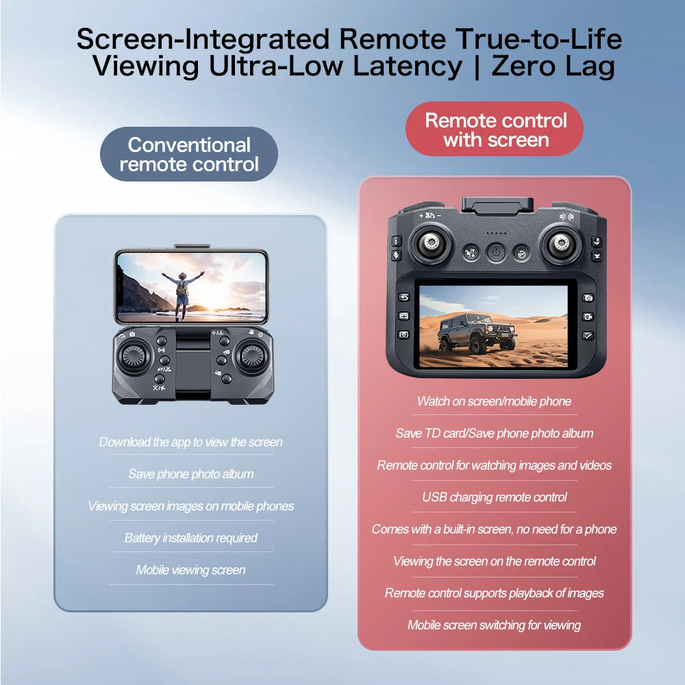 GT8 Drone 8K Ultra HD Dual Cameras 4.3 Inch Screen Remote Control Obstacle Avoidance Optical Flow Brushless Motors Foldable Toys